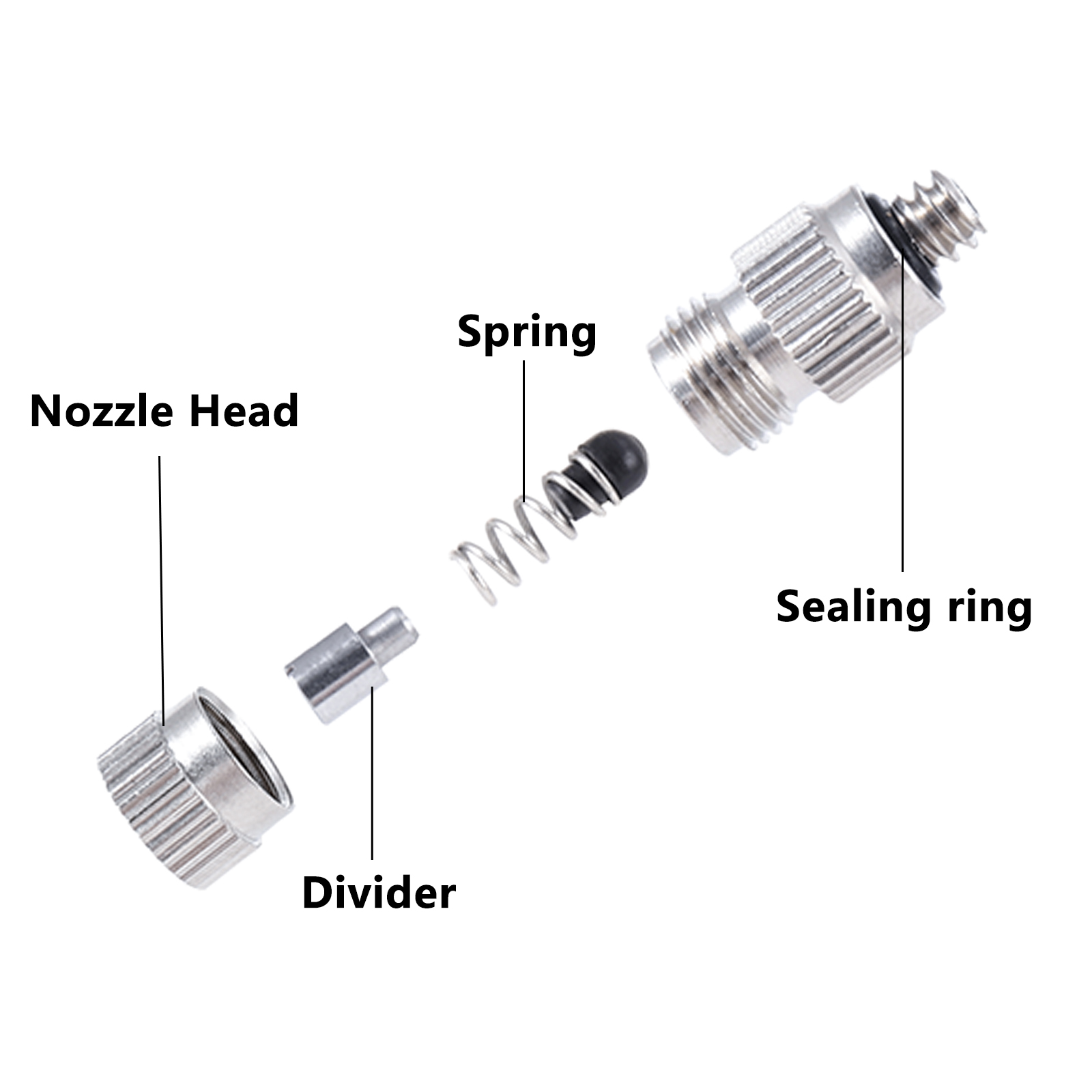 50 Stuks Hogedruk Mist Cooling - Sprinkler Splash Pad recensie en prijs