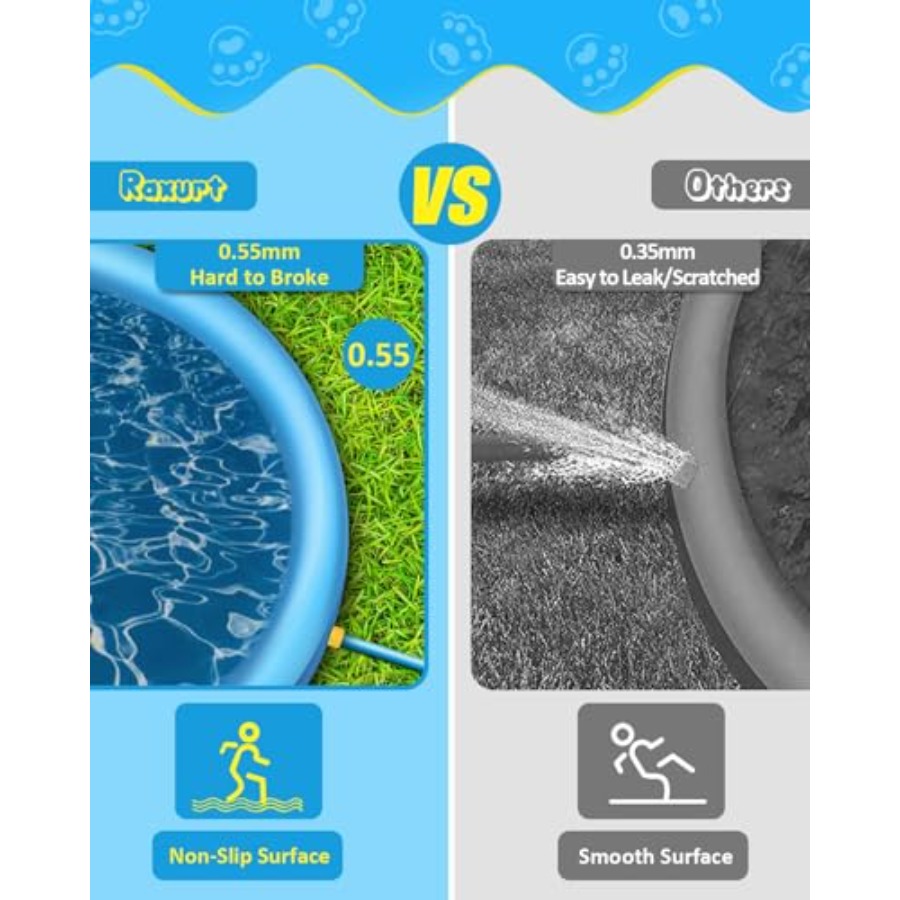 Buitenspuitmat voor kinderen e - Sprinkler Splash Pad recensie en prijs